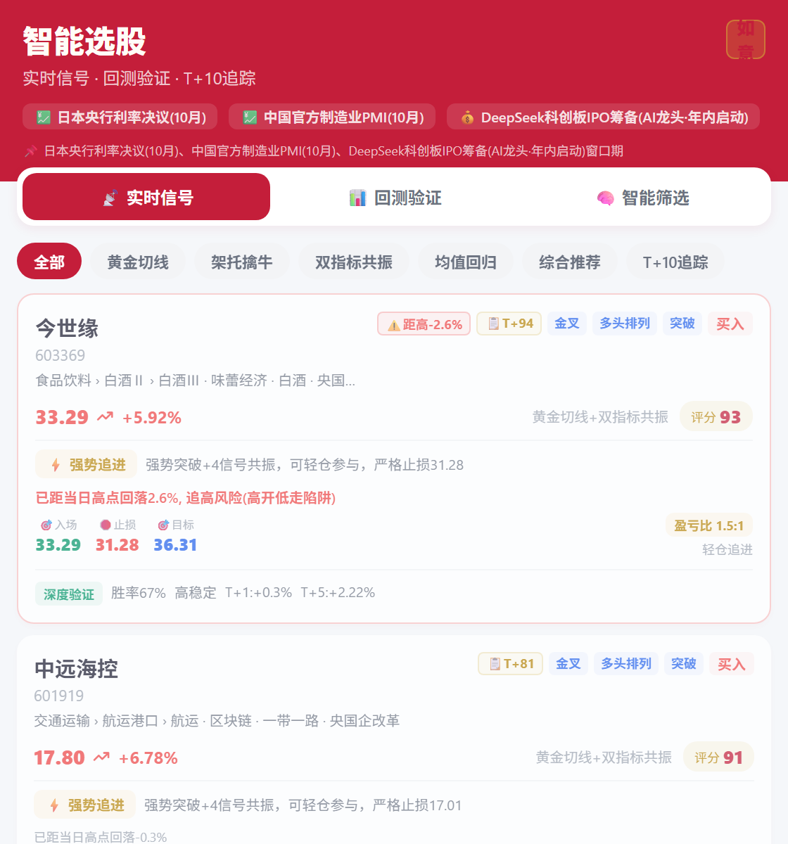 JMSAI 智能选股页面实屏，显示实时信号、回测验证、智能筛选和策略列表